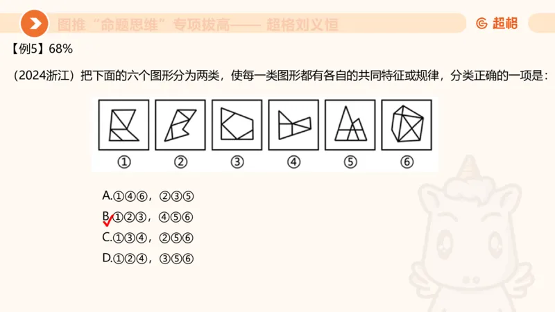 14.完整图推命题思维专项拔高_2026考公资料_（05）超格_行测申论2025超格合集(行测&申论&政治理论)_判断2025超格判断推理全家桶狂刷1000题_02.夸夸刷专项提升阶段_讲义