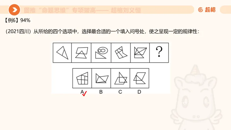 14.完整图推命题思维专项拔高_2026考公资料_（05）超格_行测申论2025超格合集(行测&申论&政治理论)_判断2025超格判断推理全家桶狂刷1000题_02.夸夸刷专项提升阶段_讲义