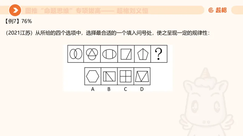 14.完整图推命题思维专项拔高_2026考公资料_（05）超格_行测申论2025超格合集(行测&申论&政治理论)_判断2025超格判断推理全家桶狂刷1000题_02.夸夸刷专项提升阶段_讲义