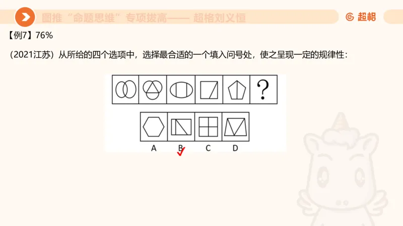 14.完整图推命题思维专项拔高_2026考公资料_（05）超格_行测申论2025超格合集(行测&申论&政治理论)_判断2025超格判断推理全家桶狂刷1000题_02.夸夸刷专项提升阶段_讲义