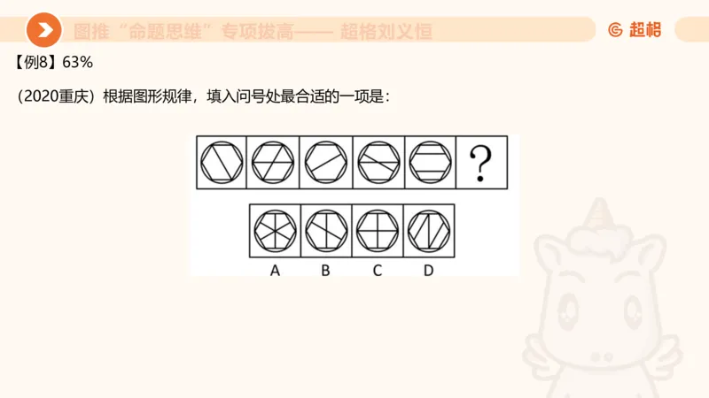 14.完整图推命题思维专项拔高_2026考公资料_（05）超格_行测申论2025超格合集(行测&申论&政治理论)_判断2025超格判断推理全家桶狂刷1000题_02.夸夸刷专项提升阶段_讲义