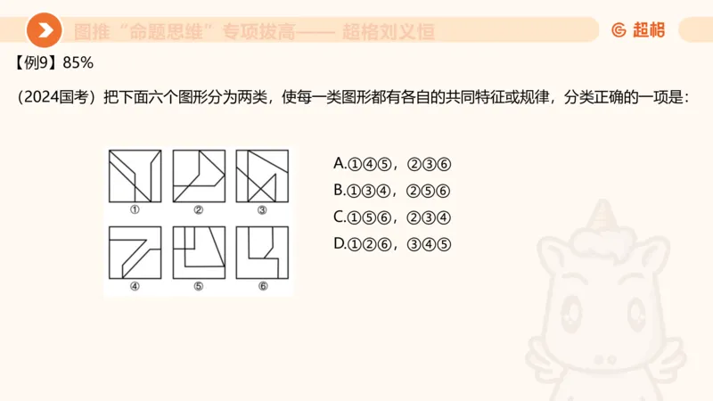 14.完整图推命题思维专项拔高_2026考公资料_（05）超格_行测申论2025超格合集(行测&申论&政治理论)_判断2025超格判断推理全家桶狂刷1000题_02.夸夸刷专项提升阶段_讲义