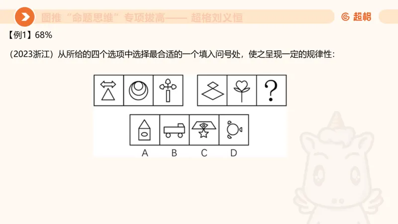 14.完整图推命题思维专项拔高_2026考公资料_（05）超格_行测申论2025超格合集(行测&申论&政治理论)_判断2025超格判断推理全家桶狂刷1000题_02.夸夸刷专项提升阶段_讲义
