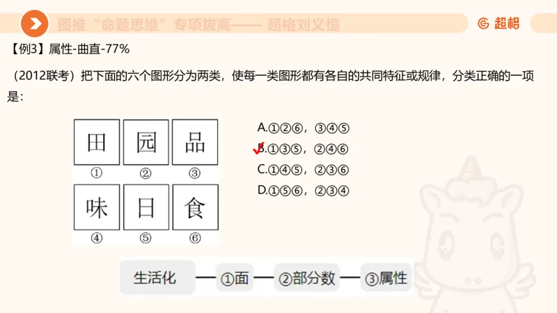 14.完整图推命题思维专项拔高_2026考公资料_（05）超格_行测申论2025超格合集(行测&申论&政治理论)_判断2025超格判断推理全家桶狂刷1000题_02.夸夸刷专项提升阶段_讲义