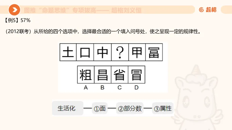 14.完整图推命题思维专项拔高_2026考公资料_（05）超格_行测申论2025超格合集(行测&申论&政治理论)_判断2025超格判断推理全家桶狂刷1000题_02.夸夸刷专项提升阶段_讲义