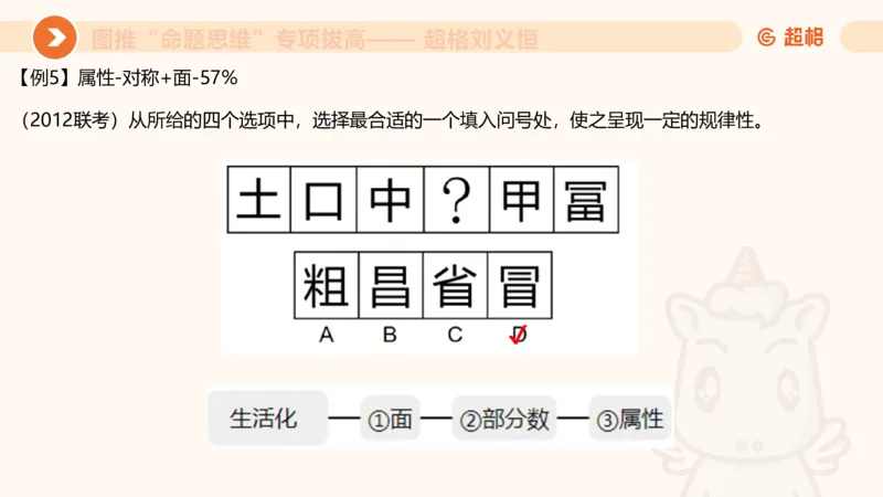 14.完整图推命题思维专项拔高_2026考公资料_（05）超格_行测申论2025超格合集(行测&申论&政治理论)_判断2025超格判断推理全家桶狂刷1000题_02.夸夸刷专项提升阶段_讲义
