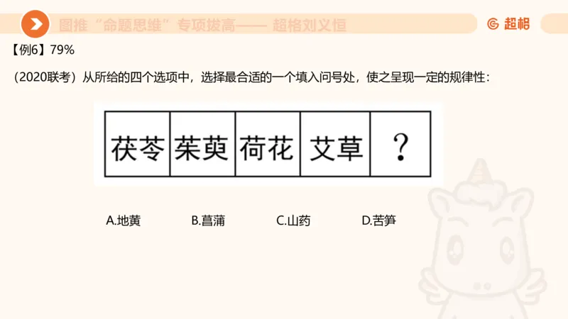 14.完整图推命题思维专项拔高_2026考公资料_（05）超格_行测申论2025超格合集(行测&申论&政治理论)_判断2025超格判断推理全家桶狂刷1000题_02.夸夸刷专项提升阶段_讲义