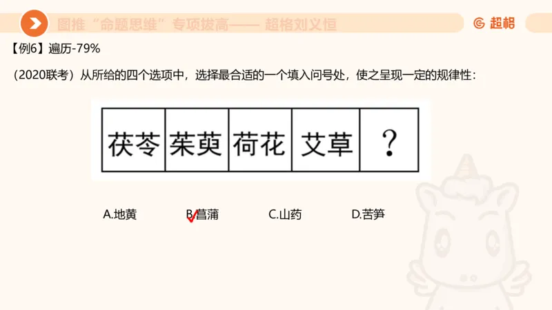 14.完整图推命题思维专项拔高_2026考公资料_（05）超格_行测申论2025超格合集(行测&申论&政治理论)_判断2025超格判断推理全家桶狂刷1000题_02.夸夸刷专项提升阶段_讲义