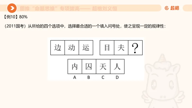 14.完整图推命题思维专项拔高_2026考公资料_（05）超格_行测申论2025超格合集(行测&申论&政治理论)_判断2025超格判断推理全家桶狂刷1000题_02.夸夸刷专项提升阶段_讲义