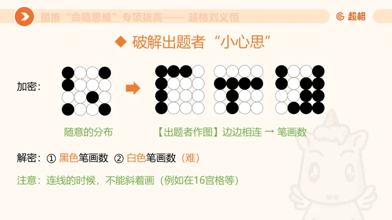 14.完整图推命题思维专项拔高_2026考公资料_（05）超格_行测申论2025超格合集(行测&申论&政治理论)_判断2025超格判断推理全家桶狂刷1000题_02.夸夸刷专项提升阶段_讲义