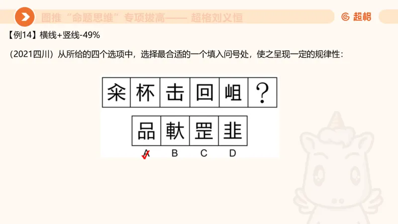 14.完整图推命题思维专项拔高_2026考公资料_（05）超格_行测申论2025超格合集(行测&申论&政治理论)_判断2025超格判断推理全家桶狂刷1000题_02.夸夸刷专项提升阶段_讲义