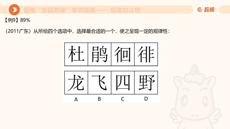 14.完整图推命题思维专项拔高_2026考公资料_（05）超格_行测申论2025超格合集(行测&申论&政治理论)_判断2025超格判断推理全家桶狂刷1000题_02.夸夸刷专项提升阶段_讲义