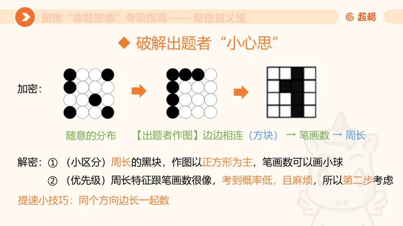 14.完整图推命题思维专项拔高_2026考公资料_（05）超格_行测申论2025超格合集(行测&申论&政治理论)_判断2025超格判断推理全家桶狂刷1000题_02.夸夸刷专项提升阶段_讲义