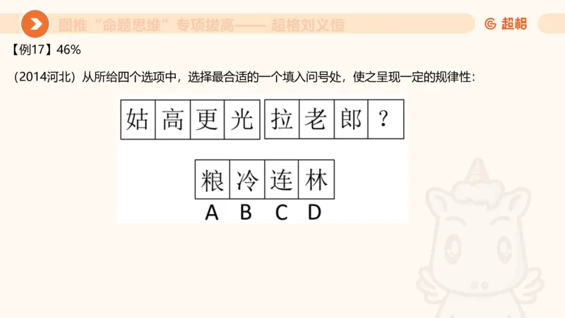 14.完整图推命题思维专项拔高_2026考公资料_（05）超格_行测申论2025超格合集(行测&申论&政治理论)_判断2025超格判断推理全家桶狂刷1000题_02.夸夸刷专项提升阶段_讲义