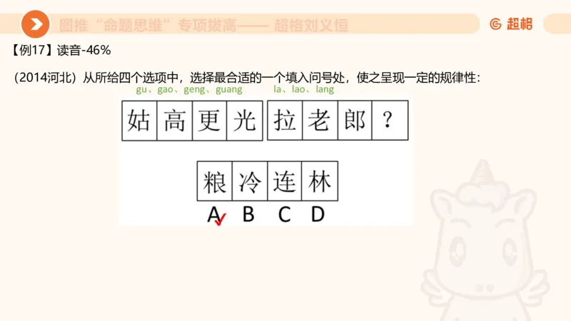 14.完整图推命题思维专项拔高_2026考公资料_（05）超格_行测申论2025超格合集(行测&申论&政治理论)_判断2025超格判断推理全家桶狂刷1000题_02.夸夸刷专项提升阶段_讲义