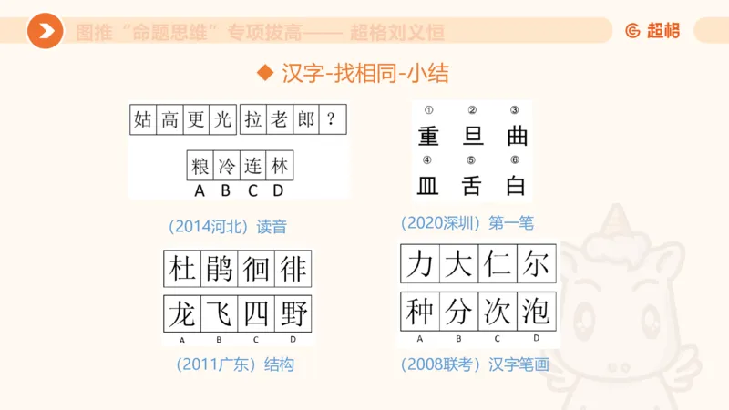 14.完整图推命题思维专项拔高_2026考公资料_（05）超格_行测申论2025超格合集(行测&申论&政治理论)_判断2025超格判断推理全家桶狂刷1000题_02.夸夸刷专项提升阶段_讲义