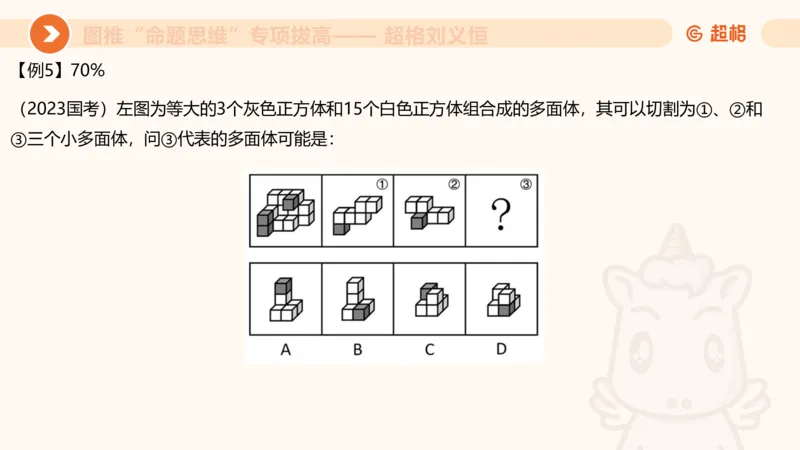 14.完整图推命题思维专项拔高_2026考公资料_（05）超格_行测申论2025超格合集(行测&申论&政治理论)_判断2025超格判断推理全家桶狂刷1000题_02.夸夸刷专项提升阶段_讲义