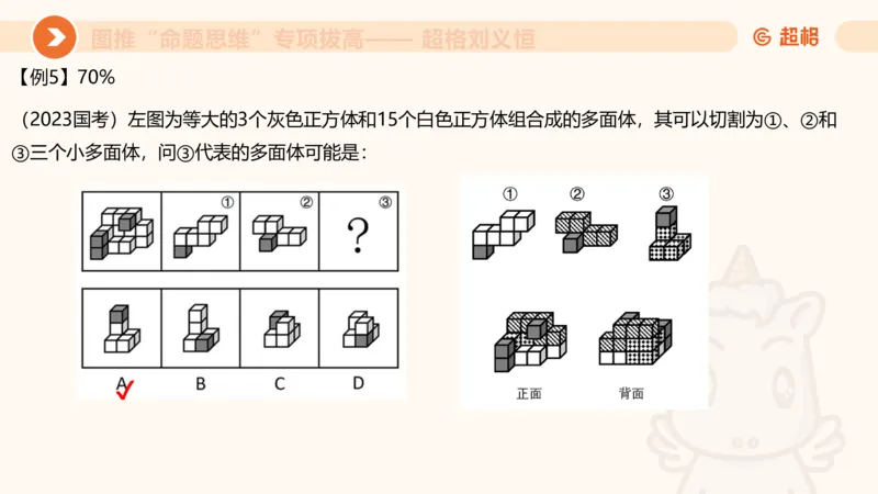 14.完整图推命题思维专项拔高_2026考公资料_（05）超格_行测申论2025超格合集(行测&申论&政治理论)_判断2025超格判断推理全家桶狂刷1000题_02.夸夸刷专项提升阶段_讲义