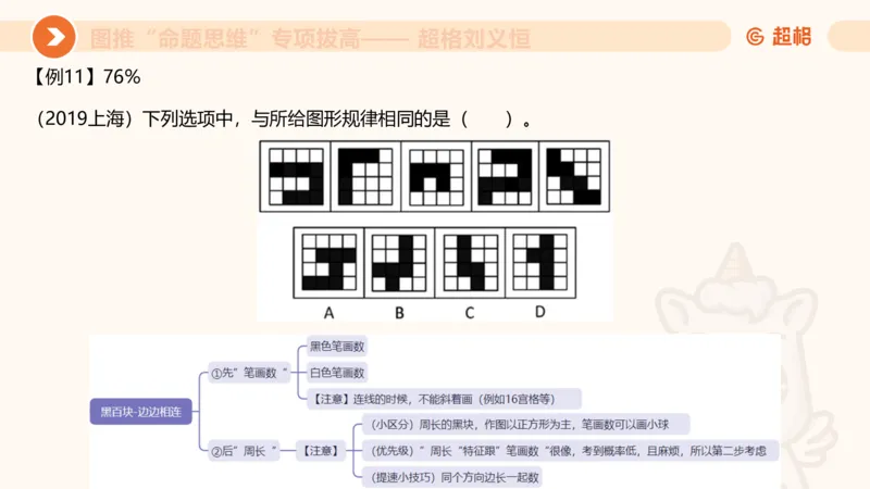 14.完整图推命题思维专项拔高_2026考公资料_（05）超格_行测申论2025超格合集(行测&申论&政治理论)_判断2025超格判断推理全家桶狂刷1000题_02.夸夸刷专项提升阶段_讲义