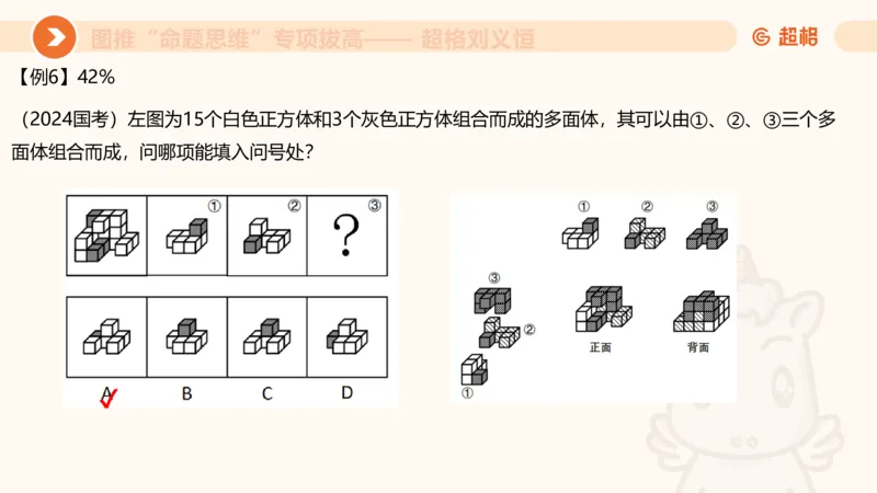 14.完整图推命题思维专项拔高_2026考公资料_（05）超格_行测申论2025超格合集(行测&申论&政治理论)_判断2025超格判断推理全家桶狂刷1000题_02.夸夸刷专项提升阶段_讲义