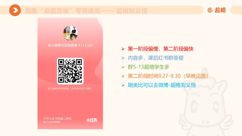 14.完整图推命题思维专项拔高_2026考公资料_（05）超格_行测申论2025超格合集(行测&申论&政治理论)_判断2025超格判断推理全家桶狂刷1000题_02.夸夸刷专项提升阶段_讲义