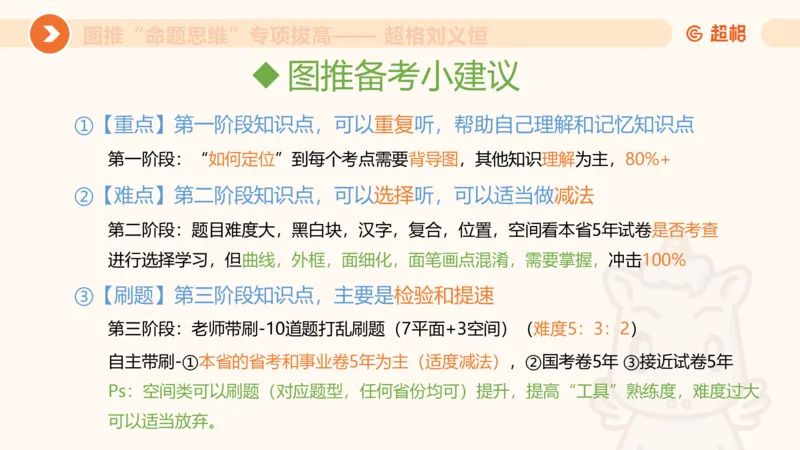 14.完整图推命题思维专项拔高_2026考公资料_（05）超格_行测申论2025超格合集(行测&申论&政治理论)_判断2025超格判断推理全家桶狂刷1000题_02.夸夸刷专项提升阶段_讲义