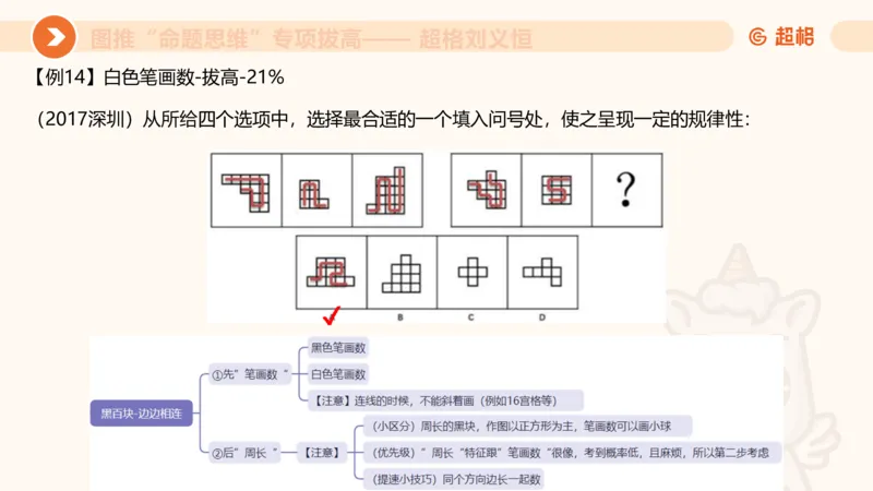 14.完整图推命题思维专项拔高_2026考公资料_（05）超格_行测申论2025超格合集(行测&申论&政治理论)_判断2025超格判断推理全家桶狂刷1000题_02.夸夸刷专项提升阶段_讲义
