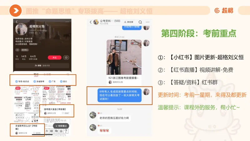 14.完整图推命题思维专项拔高_2026考公资料_（05）超格_行测申论2025超格合集(行测&申论&政治理论)_判断2025超格判断推理全家桶狂刷1000题_02.夸夸刷专项提升阶段_讲义
