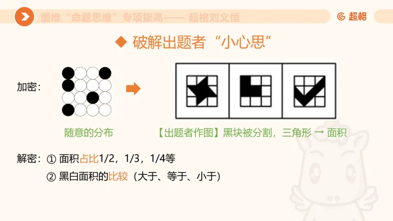 14.完整图推命题思维专项拔高_2026考公资料_（05）超格_行测申论2025超格合集(行测&申论&政治理论)_判断2025超格判断推理全家桶狂刷1000题_02.夸夸刷专项提升阶段_讲义
