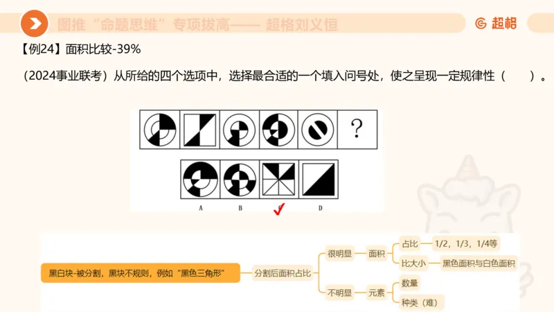14.完整图推命题思维专项拔高_2026考公资料_（05）超格_行测申论2025超格合集(行测&申论&政治理论)_判断2025超格判断推理全家桶狂刷1000题_02.夸夸刷专项提升阶段_讲义