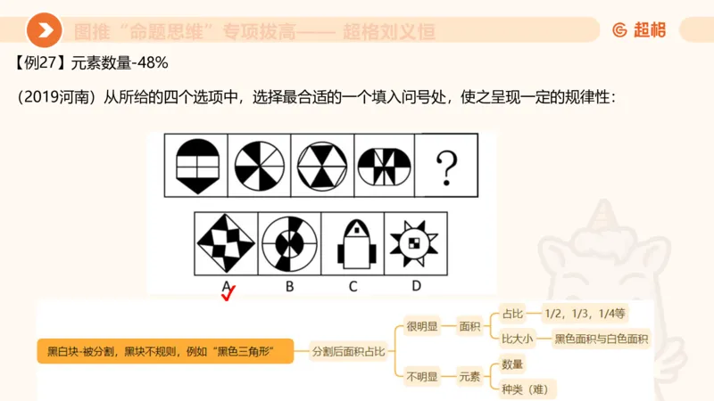 14.完整图推命题思维专项拔高_2026考公资料_（05）超格_行测申论2025超格合集(行测&申论&政治理论)_判断2025超格判断推理全家桶狂刷1000题_02.夸夸刷专项提升阶段_讲义