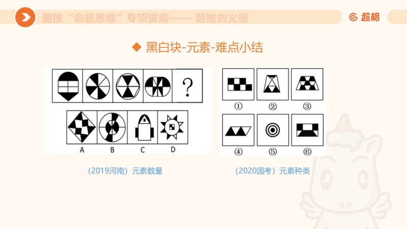 14.完整图推命题思维专项拔高_2026考公资料_（05）超格_行测申论2025超格合集(行测&申论&政治理论)_判断2025超格判断推理全家桶狂刷1000题_02.夸夸刷专项提升阶段_讲义