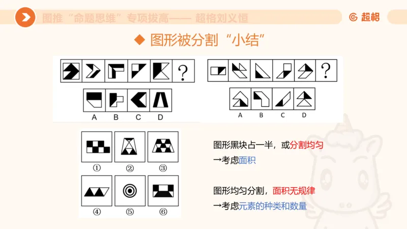 14.完整图推命题思维专项拔高_2026考公资料_（05）超格_行测申论2025超格合集(行测&申论&政治理论)_判断2025超格判断推理全家桶狂刷1000题_02.夸夸刷专项提升阶段_讲义