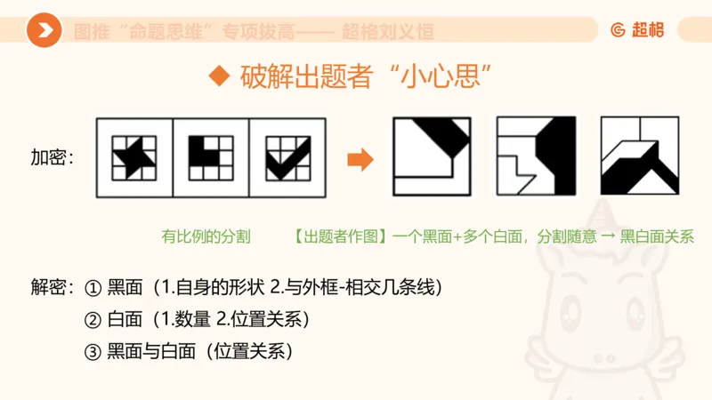 14.完整图推命题思维专项拔高_2026考公资料_（05）超格_行测申论2025超格合集(行测&申论&政治理论)_判断2025超格判断推理全家桶狂刷1000题_02.夸夸刷专项提升阶段_讲义
