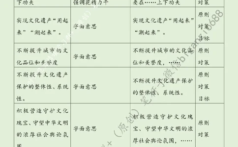 0814---标注绿-守护好传承好展示好中华文明优秀成果_2026考公资料_（57）申论材料_00、笔杆子晨读材料_2024笔杆子晨读_笔杆子8月时政