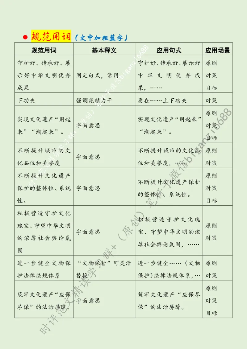 0814---标注绿-守护好传承好展示好中华文明优秀成果_2026考公资料_（57）申论材料_00、笔杆子晨读材料_2024笔杆子晨读_笔杆子8月时政