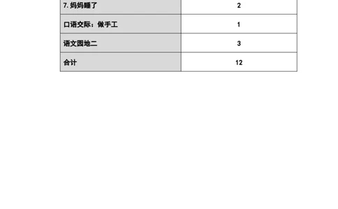 第三单元总案_二年级上下册资料_小学二年级学习资料-25年更新版_2-01、小学二年级语文上册_2-1-3、课件、讲义、教案_《名师教案》语文BB版二年级上册（2021秋）_第三单元