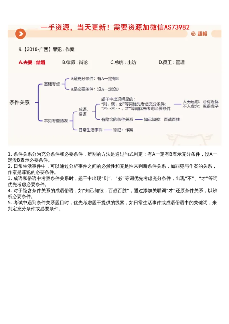 18.判断专项刷题8_文字解析版_2026考公资料_（05）超格_行测申论2025超格合集(行测&申论&政治理论)_行测申论2025省考超格超大杯刷题课（五合一）_超格五合一文字解析版_判断