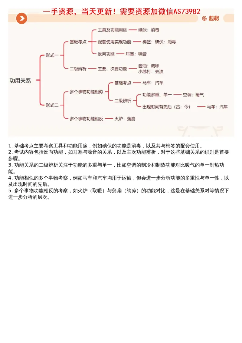 18.判断专项刷题8_文字解析版_2026考公资料_（05）超格_行测申论2025超格合集(行测&申论&政治理论)_行测申论2025省考超格超大杯刷题课（五合一）_超格五合一文字解析版_判断