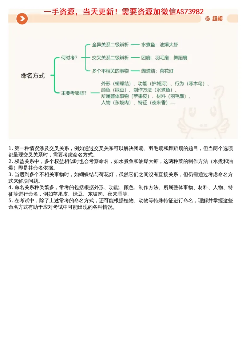 18.判断专项刷题8_文字解析版_2026考公资料_（05）超格_行测申论2025超格合集(行测&申论&政治理论)_行测申论2025省考超格超大杯刷题课（五合一）_超格五合一文字解析版_判断