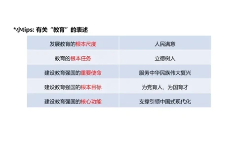 05.新思想05课堂笔记_2026考公资料_（49）政治理论合集_政治理论合集_2025考研政治_04.米鹏_03.精讲_04.习思想必学考点精讲（米鹏）_00.课堂笔记