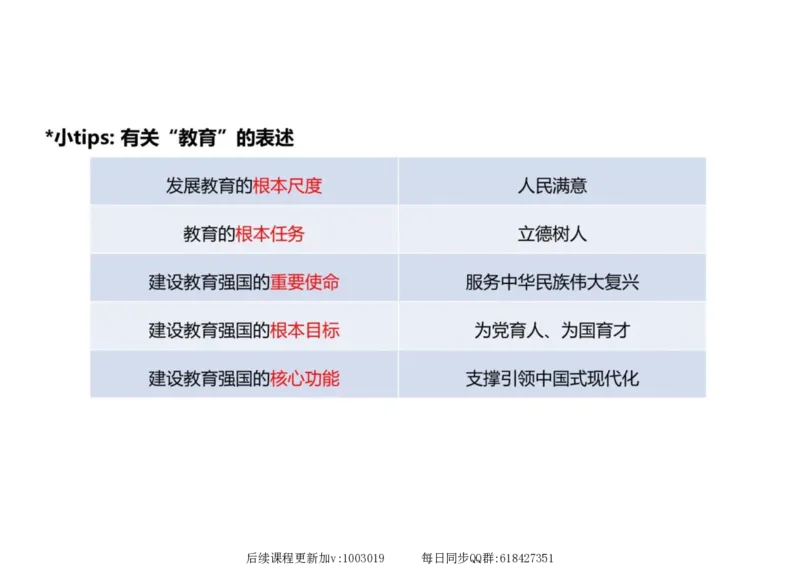 05.新思想05课堂笔记_2026考公资料_（49）政治理论合集_政治理论合集_2025考研政治_04.米鹏_03.精讲_04.习思想必学考点精讲（米鹏）_00.课堂笔记