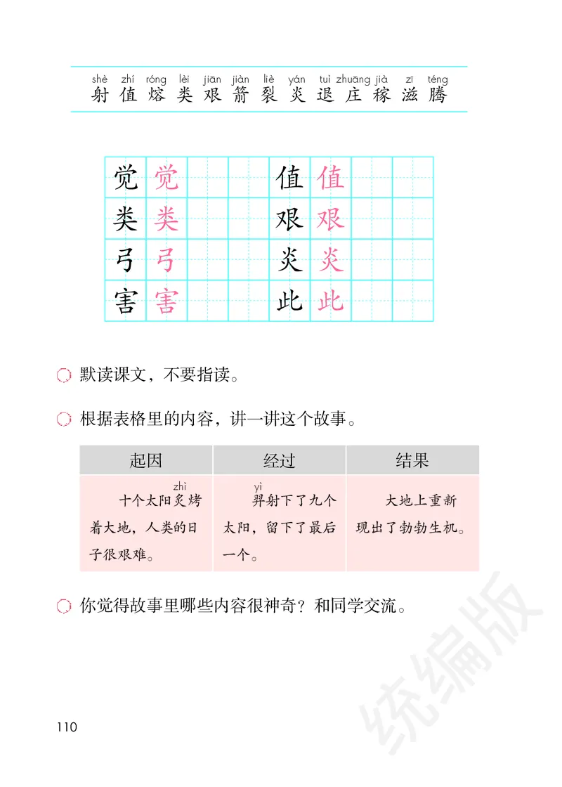 统编版二年级下册语文PDF电子课本_二年级上下册资料_二年级语数英上下册学习资料_3-7-2、小学二年级语文下册_统编、部编、人教（语文全国统一只有一个版）_11、电子课本