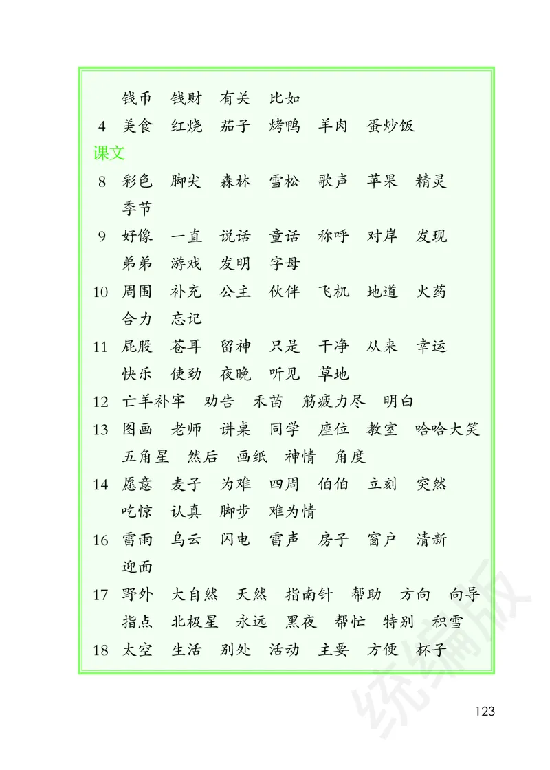 统编版二年级下册语文PDF电子课本_二年级上下册资料_二年级语数英上下册学习资料_3-7-2、小学二年级语文下册_统编、部编、人教（语文全国统一只有一个版）_11、电子课本