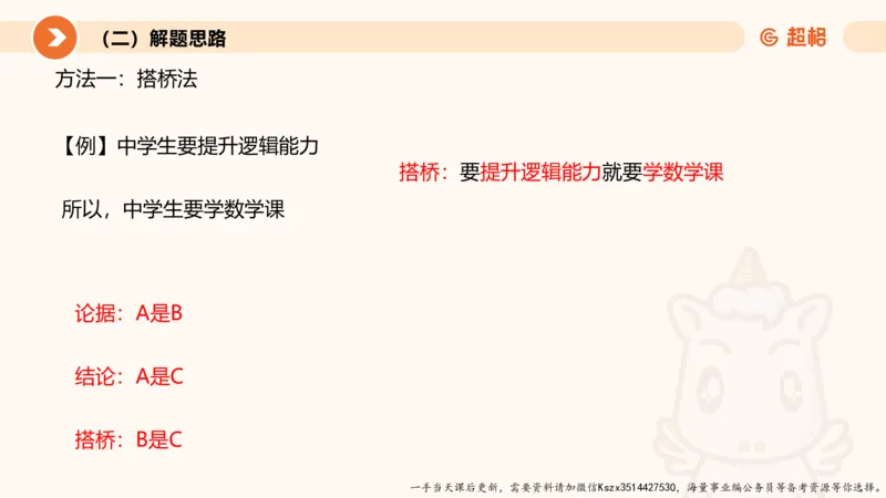 10.第十次课-前提、解释、结论、评价型-笔记_2026考公资料_（05）超格_行测申论2025超格合集(行测&申论&政治理论)_判断2025超格判断推理全家桶狂刷1000题_01.专项基础理论课阶段_课件