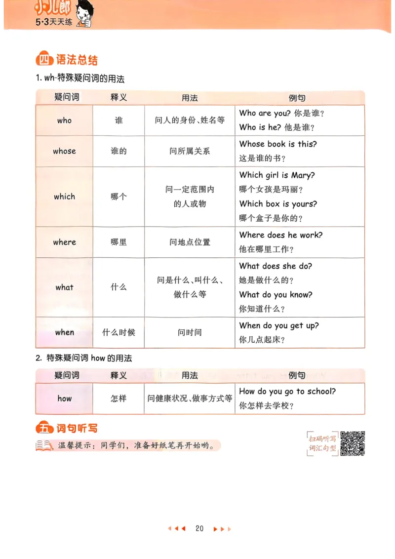 六年级英语上册人教PEP版25秋《53天天练》知识清单_25秋小学语数英习题试卷_英语_人教版_1-6年级英语上册人教PEP版25秋《53天天练》_六年级英语上册人教PEP版25秋《53天天练》