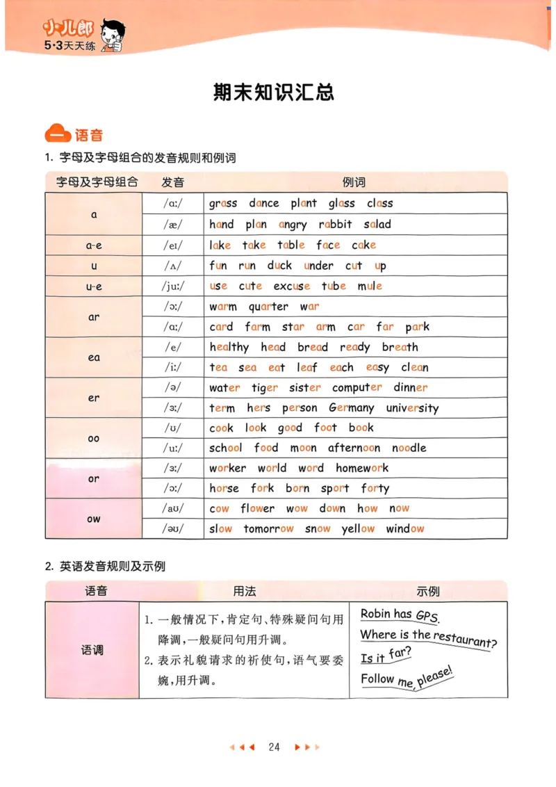 六年级英语上册人教PEP版25秋《53天天练》知识清单_25秋小学语数英习题试卷_英语_人教版_1-6年级英语上册人教PEP版25秋《53天天练》_六年级英语上册人教PEP版25秋《53天天练》