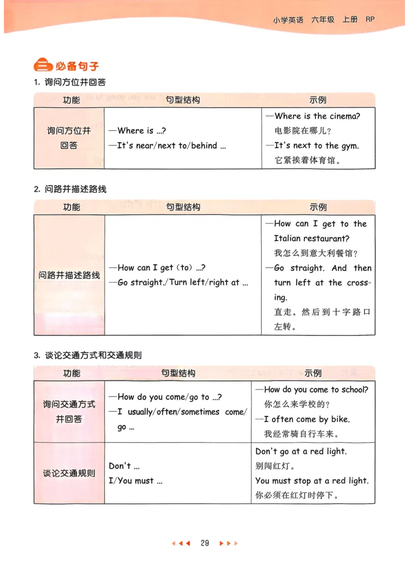 六年级英语上册人教PEP版25秋《53天天练》知识清单_25秋小学语数英习题试卷_英语_人教版_1-6年级英语上册人教PEP版25秋《53天天练》_六年级英语上册人教PEP版25秋《53天天练》