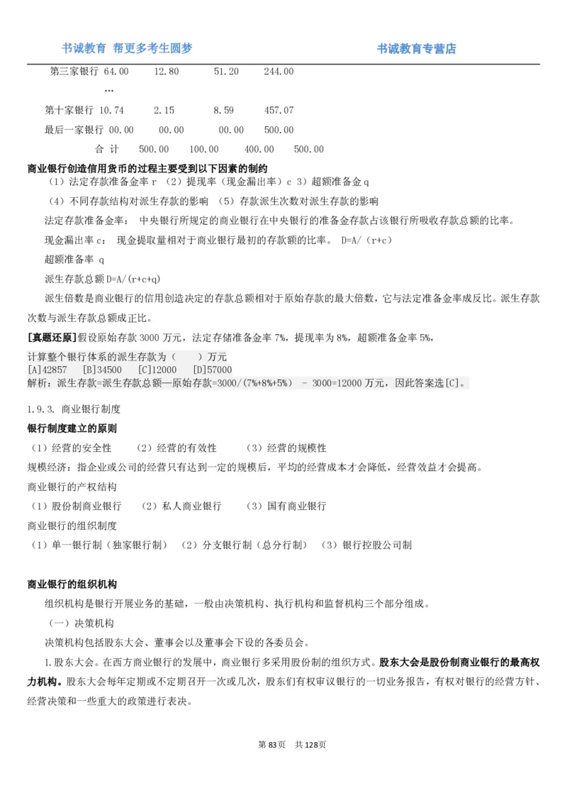 1.1综合-第一章货币与金融笔试复习资料+真题（132页）_09、易考汇总_09、易考汇总_银行笔试包含专业题_01、综合知识讲义+经典例题（重点复习）