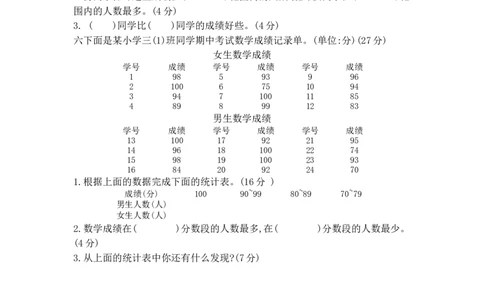 第五单元测试卷B_三年级上下册资料_三年级上语数英上下册学习资料_3-8-4、小学三年级数学下册_冀教版_3、单元测试卷
